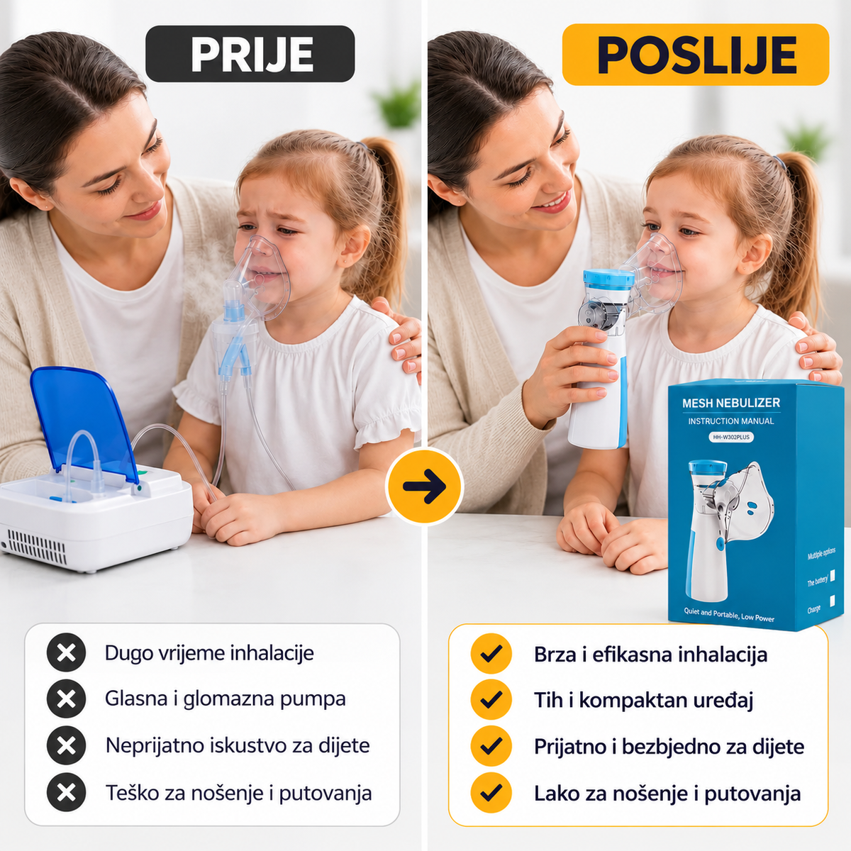 Prenosivi Inhalator za Djecu i Odrasle – Tih Rad i 3 Brzine